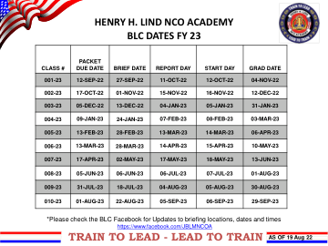 亨利·h·林德 nco 学院 blc 日期 23 财年